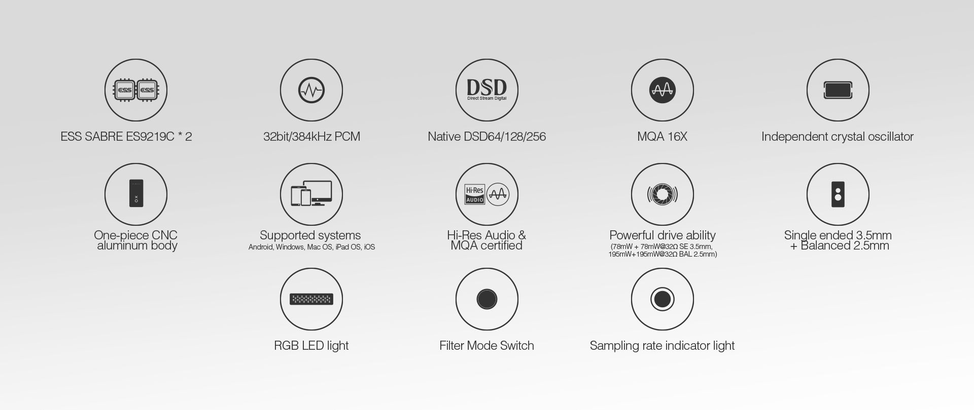 HIDIZS-XO-PC-23030903