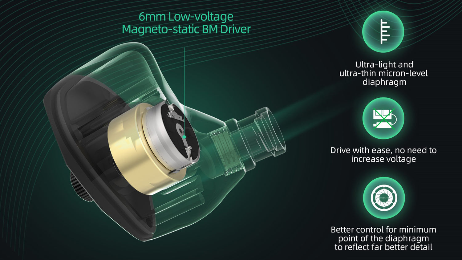 What are the difference between IEM, Earbuds, and TWS?